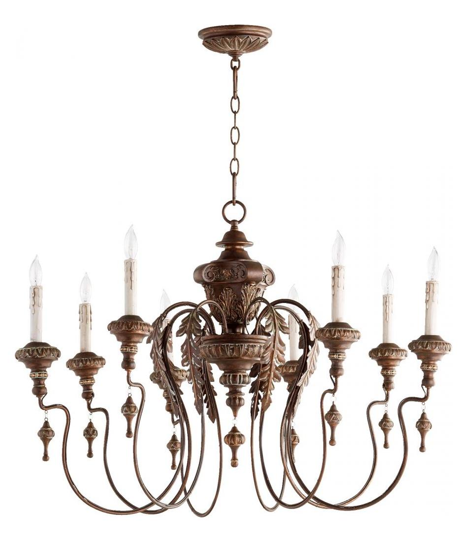 8Lt Chand Copper by Quorum