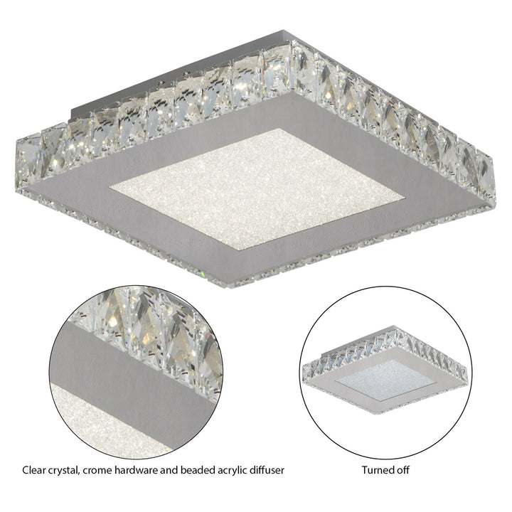 Led Flush Mount
