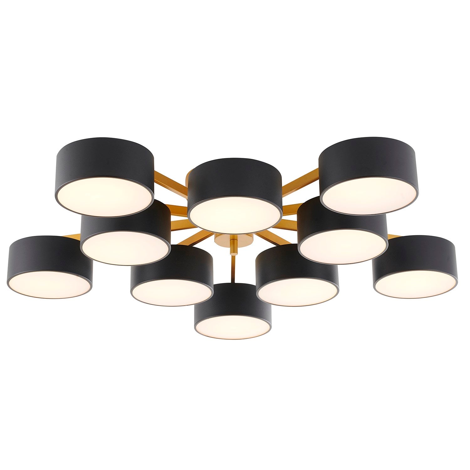 Led Flush Mount