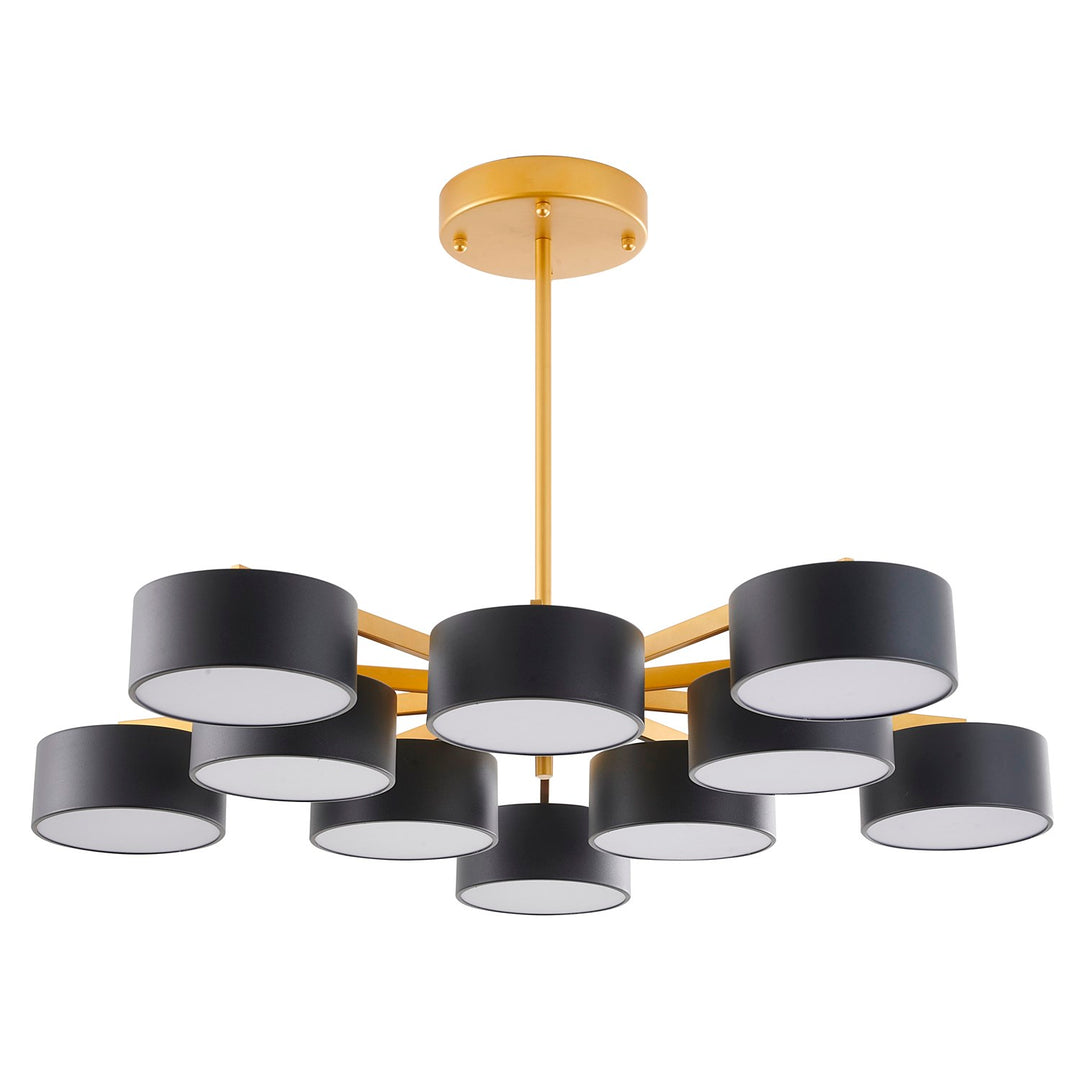 Led Flush Mount