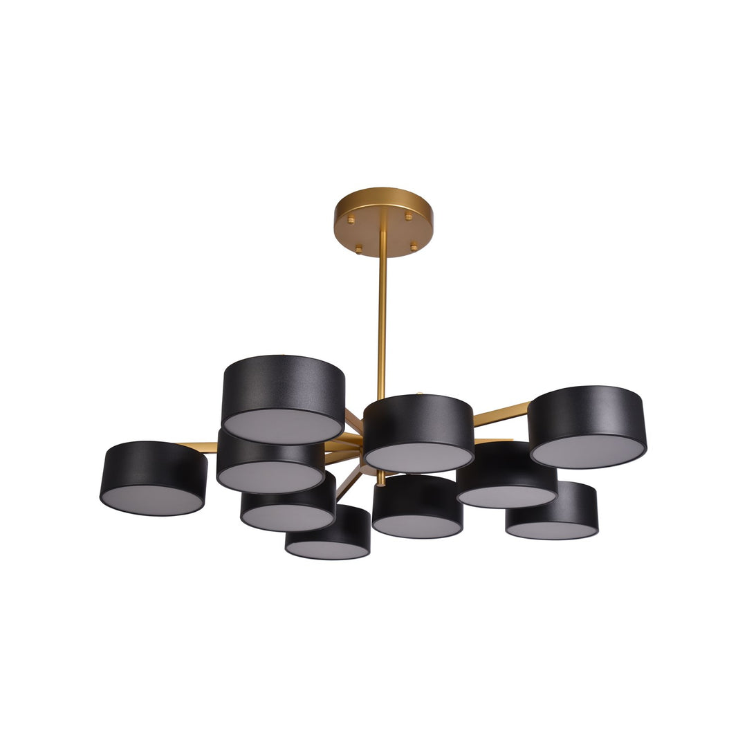 Led Flush Mount