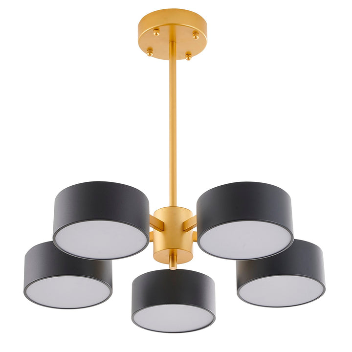 Led Flush Mount
