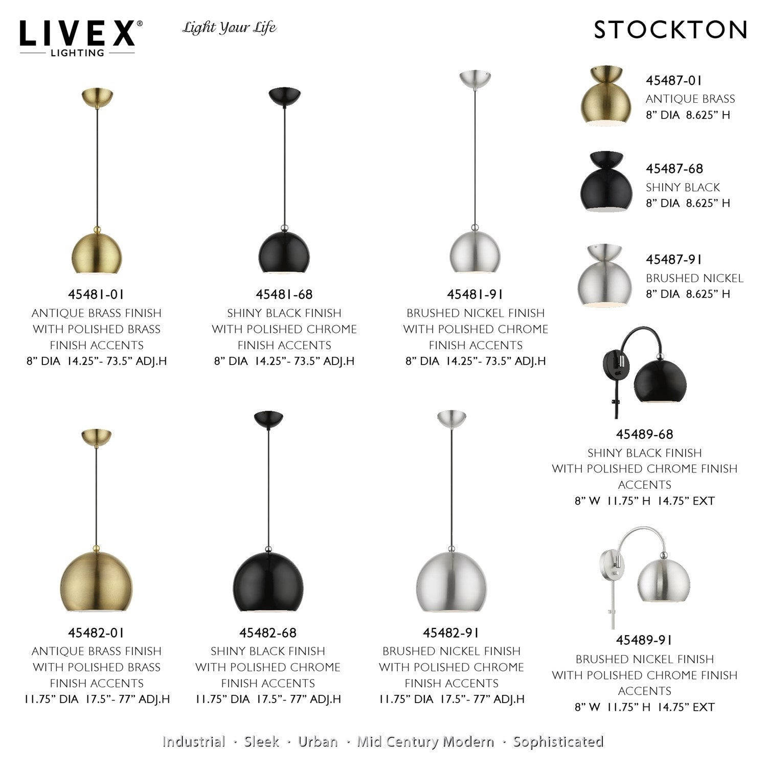 1 Light Shiny Black With Polished Chrome Accents Swing Arm Wall Lamp