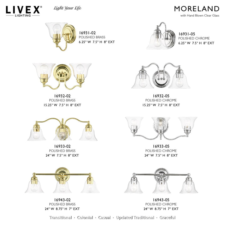 2 Light Polished Brass Vanity Sconce