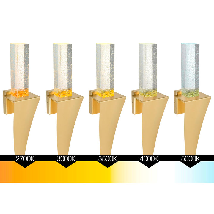 Integrated Led Satin Gold Wall Light