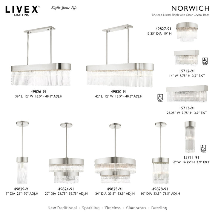 3 Light Brushed Nickel Bath Vanity