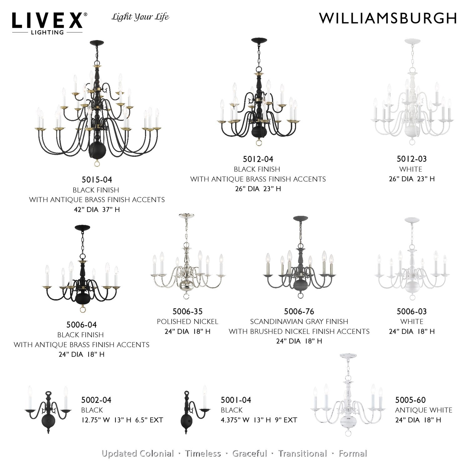 2 Light Black Wall Sconce
