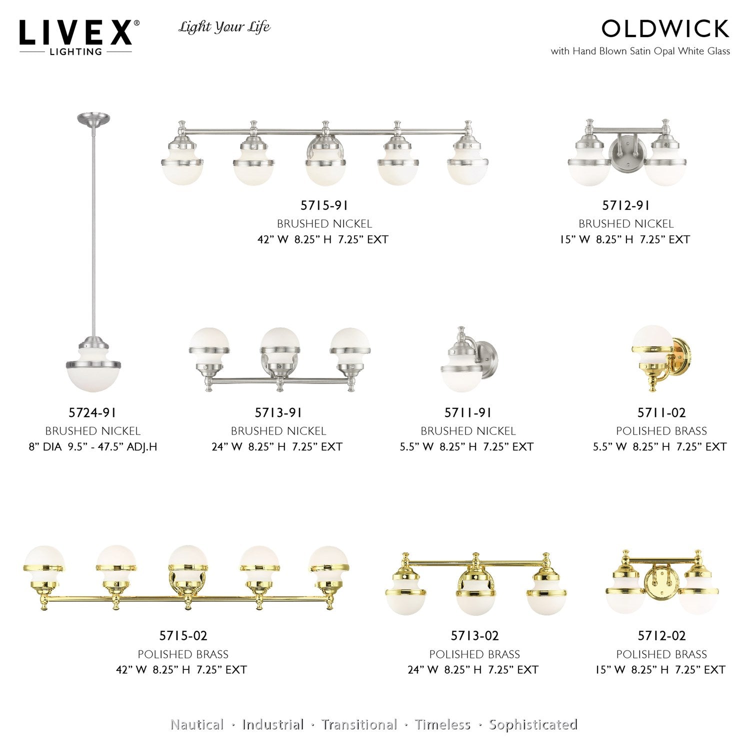 2 Light Polished Brass Bath Vanity