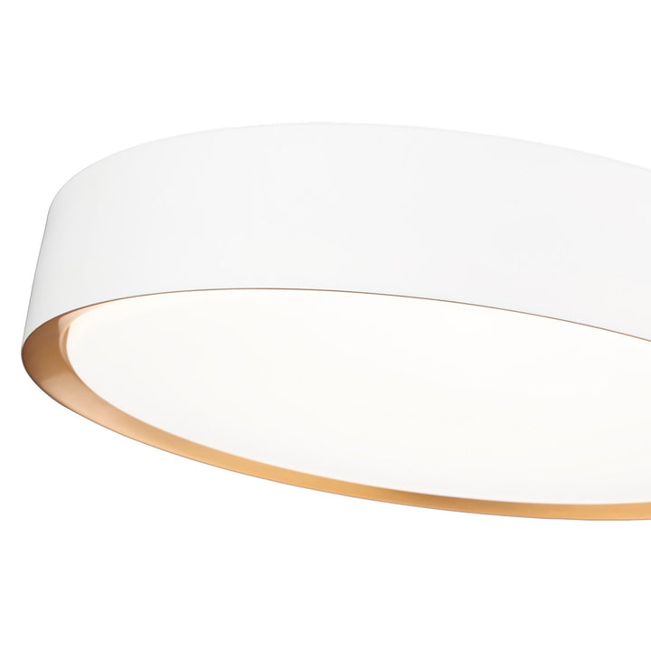 1 Light Flush Mount