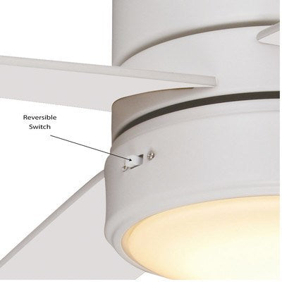 52-in. Ceiling Fan Matte White
